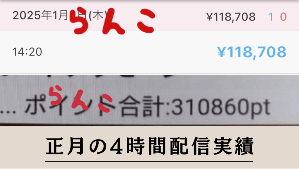 短時間でも高収入を狙える年末年始